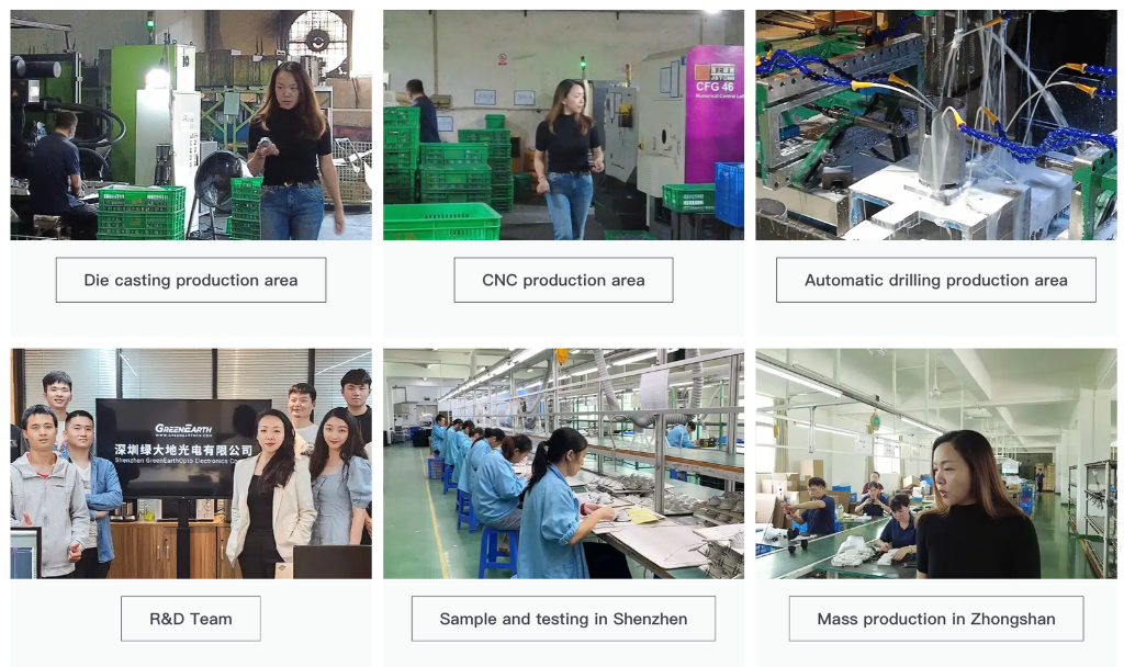 In-house optical laboratory with integrating sphere for accurate IES data verification